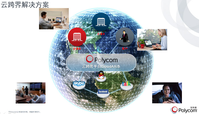 會(huì)議場(chǎng)景六: 社交網(wǎng)絡(luò)跨界互通 會(huì)議場(chǎng)景六: 社交網(wǎng)絡(luò)跨界互通