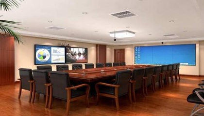 重慶視頻會議,當前視頻會議可以分為哪幾類